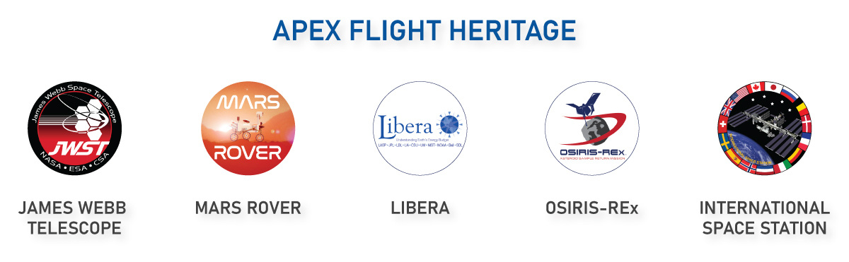 Apex-Flight-Heritage