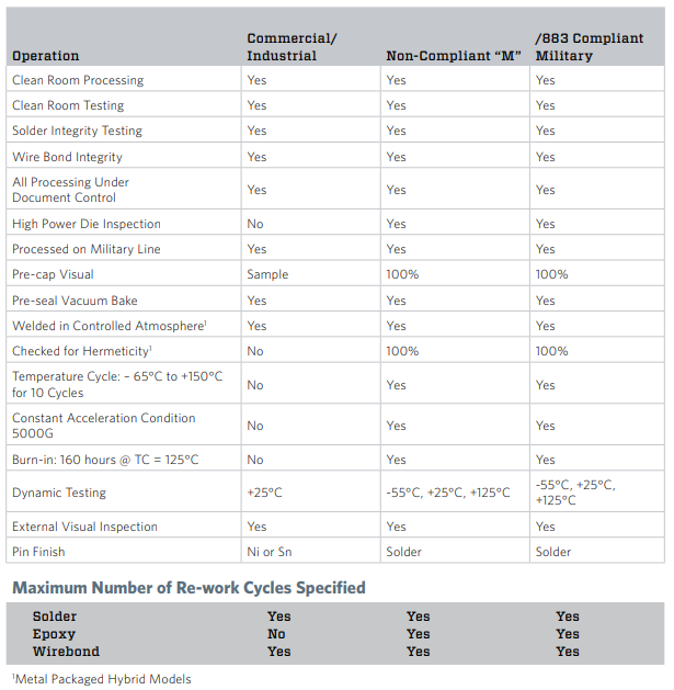 Blog figure 1