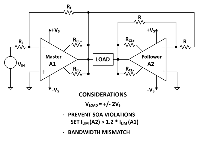 Diagram of a bridge amplifier configuration showing differential amplifier outputs driving a floating load.