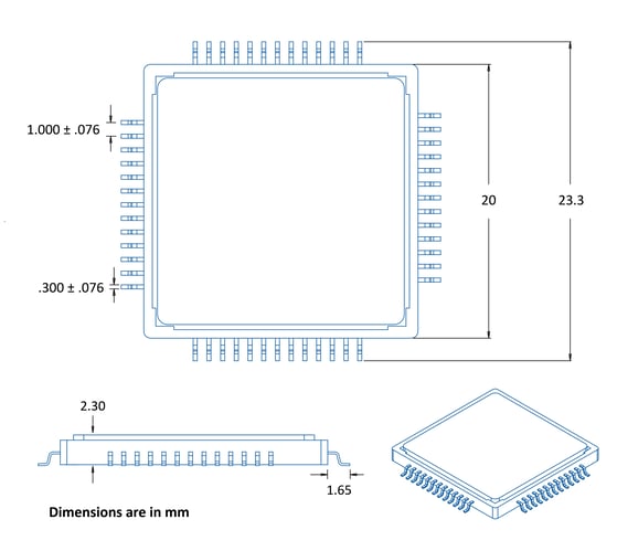 PQ Package Drawing-1