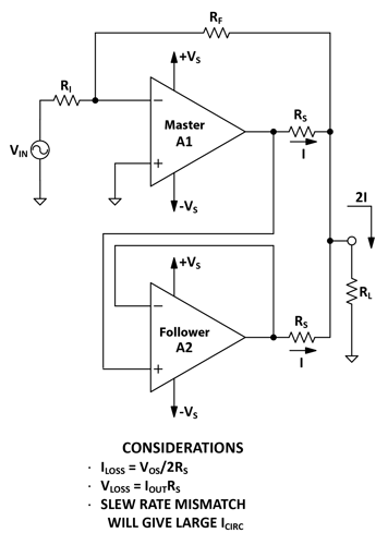 Diagram of a parallel amplifier configuration showing multiple amplifiers sharing output current into a common load.