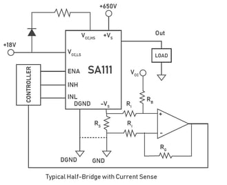 SA111 Typical Application