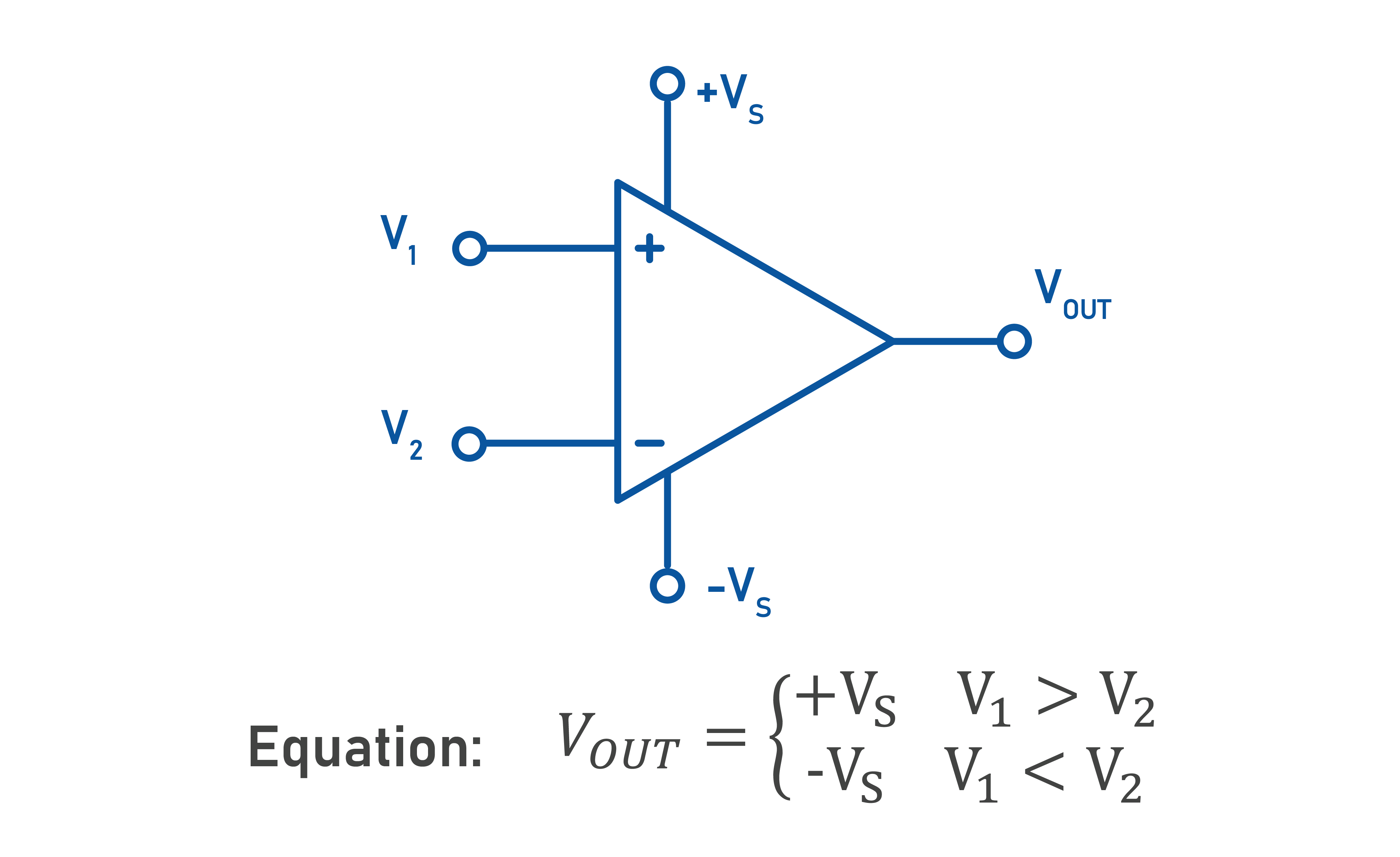 Voltage Comparator
